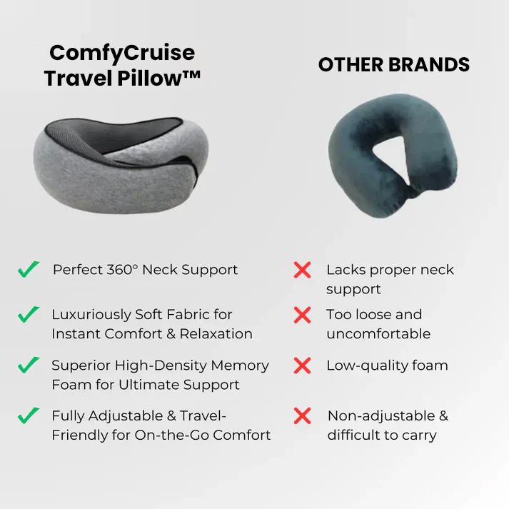 ComfyCruise Travel Pillow™