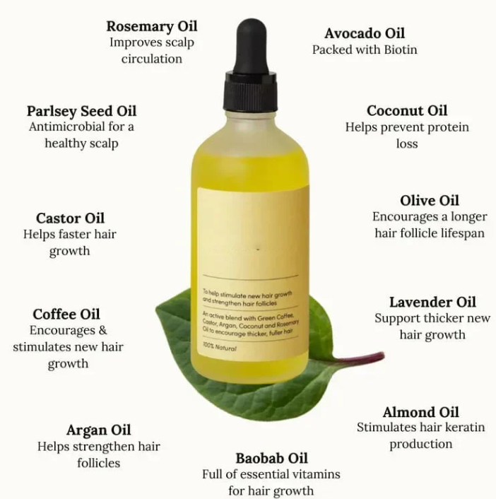 Moisturizing Essential Oil
